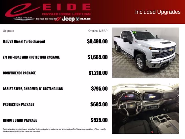 2024 Summit White Chevrolet Silverado 2500HD LT 4X4 Truck