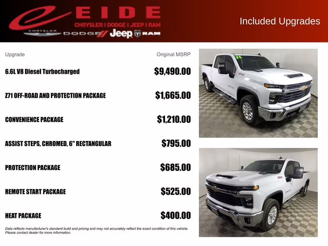 2024 Summit White Chevrolet Silverado 2500HD LT 4X4 Truck