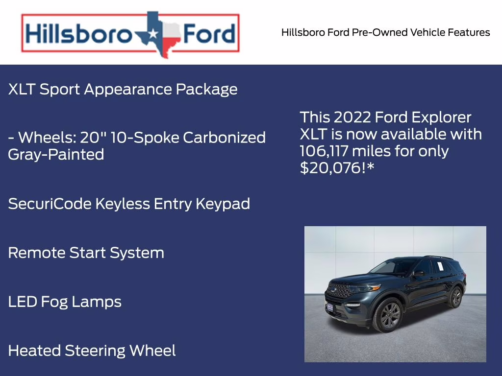 2022 Stone Blue Metallic Ford Explorer XLT RWD SUV