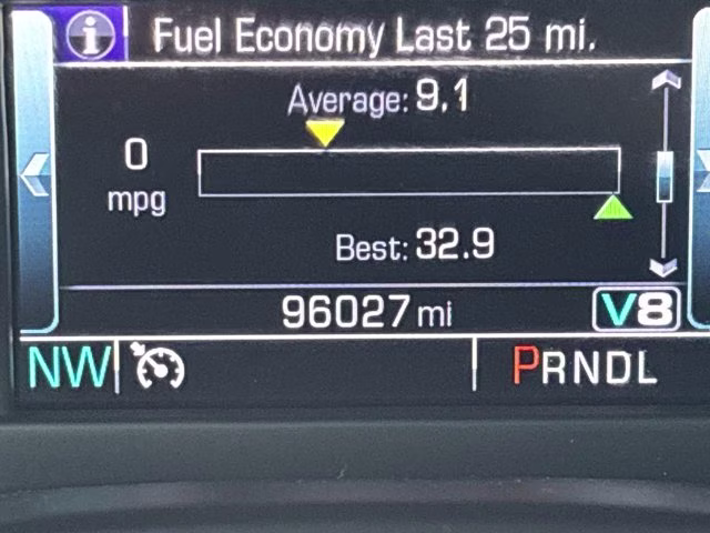 2018 Summit White GMC Yukon SLT 4X4 SUV