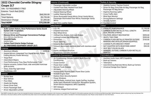 2022 Torch Red Chevrolet Corvette Stingray RWD Coupe