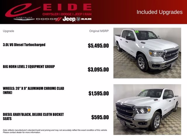 2023 Bright White Clearcoat Ram 1500 Big Horn 4X4 Truck