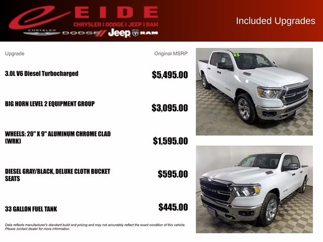 2023 Bright White Clearcoat Ram 1500 Big Horn 4X4 Truck