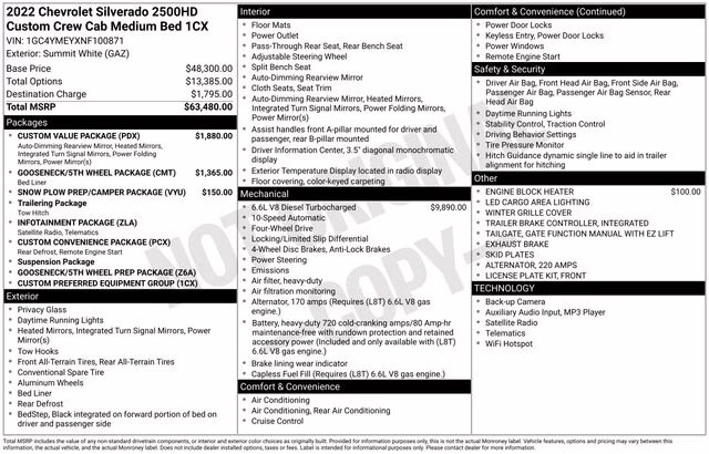 2022 Summit White Chevrolet Silverado 2500HD Custom 4X4 Truck