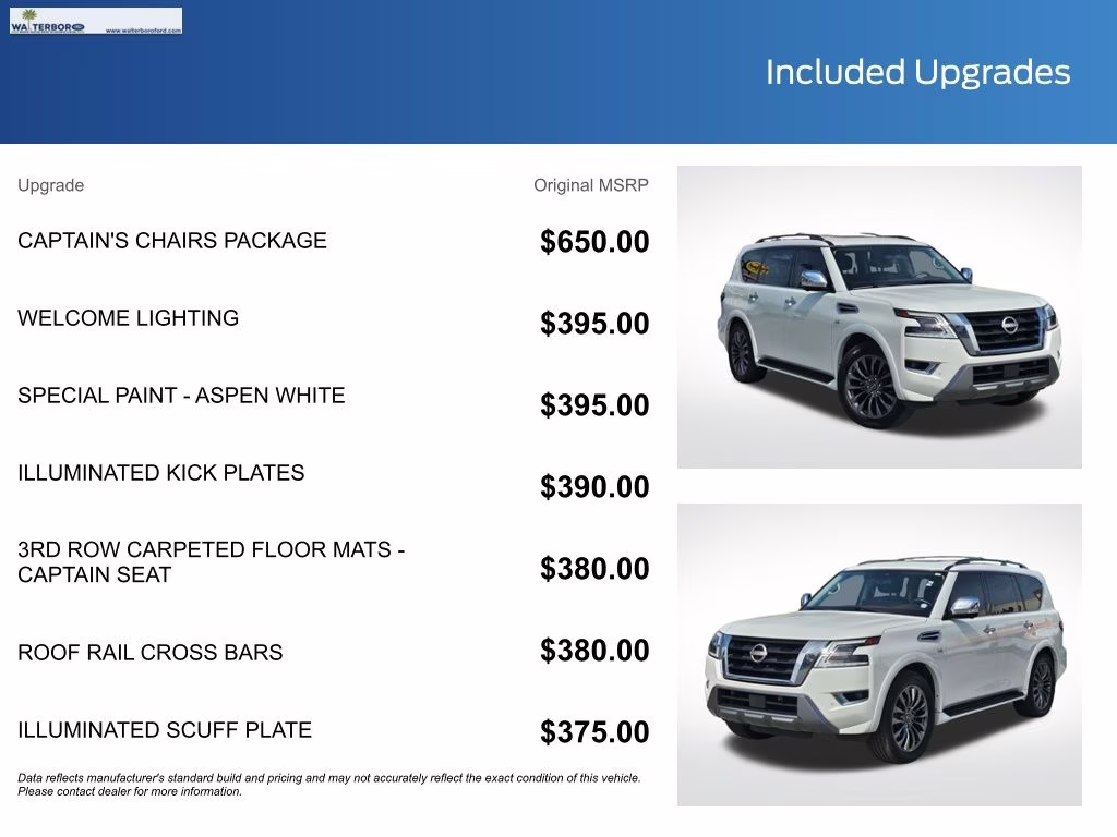 2022 Aspen White Tricoat Nissan Armada Platinum RWD SUV