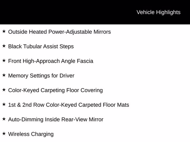 2024 Summit White Chevrolet Tahoe Z71 4X4 SUV