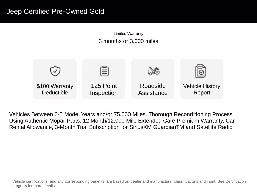 2021 Granite Crystal Metallic Clearcoat Jeep Gladiator Sport 4X4 Truck