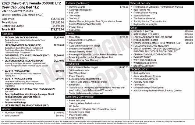 2020 Shadow Gray Metallic Chevrolet Silverado 3500HD LTZ 4X4 Truck