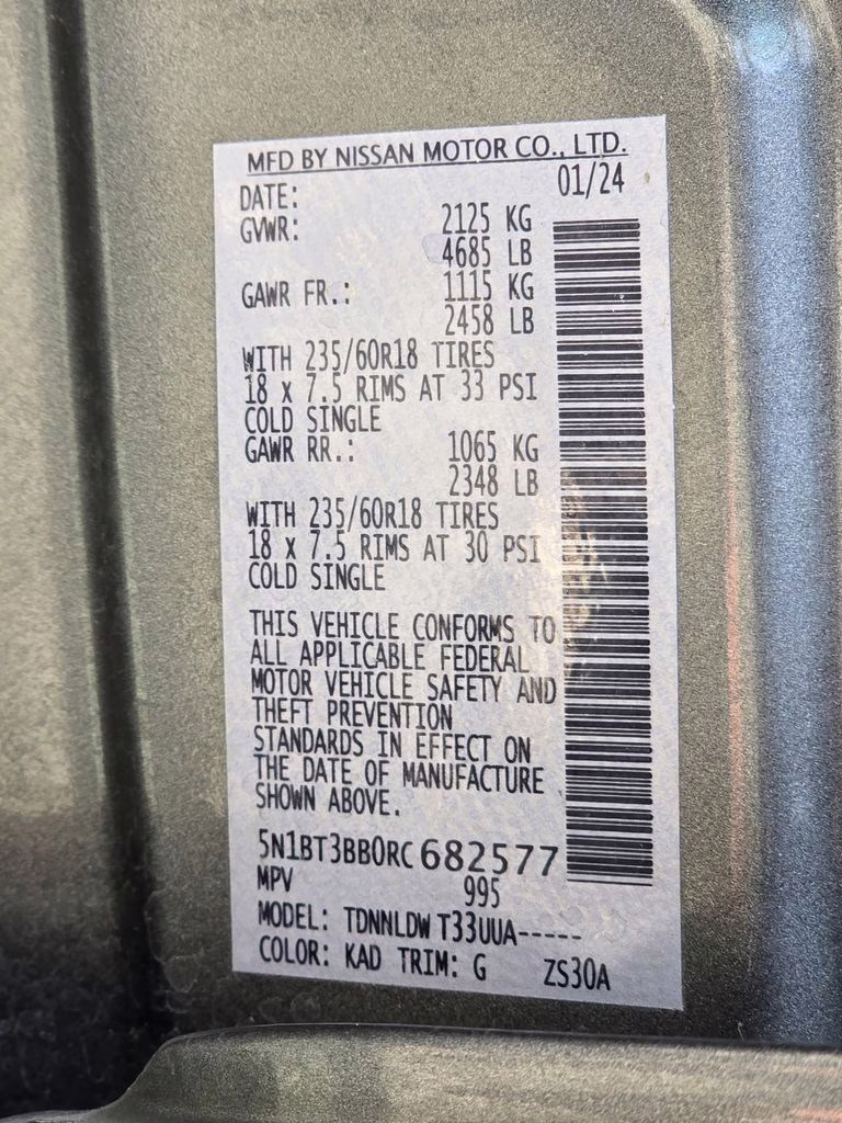 2024 Gun Metallic Nissan Rogue SV AWD SUV