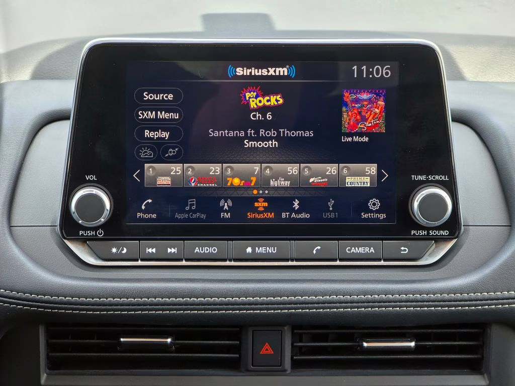 2024 Gun Metallic Nissan Rogue SV AWD SUV