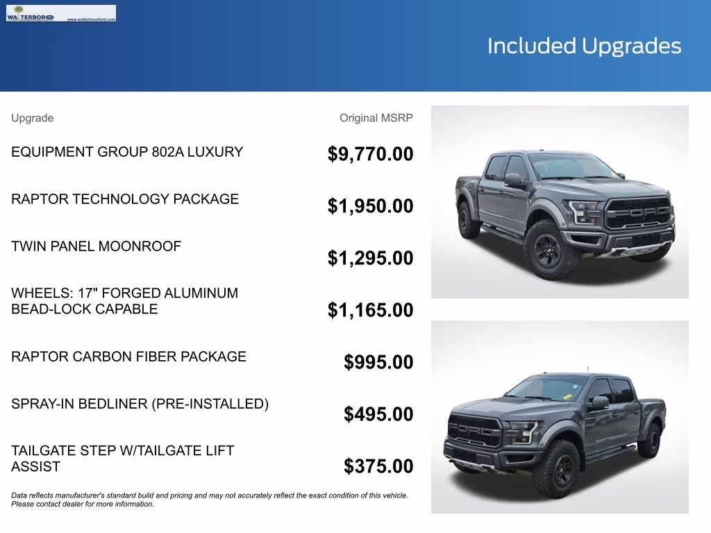 2018 Lead Foot Ford F-150 Raptor 4X4 Truck