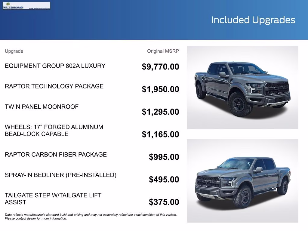 2018 Lead Foot Ford F-150 Raptor 4X4 Truck