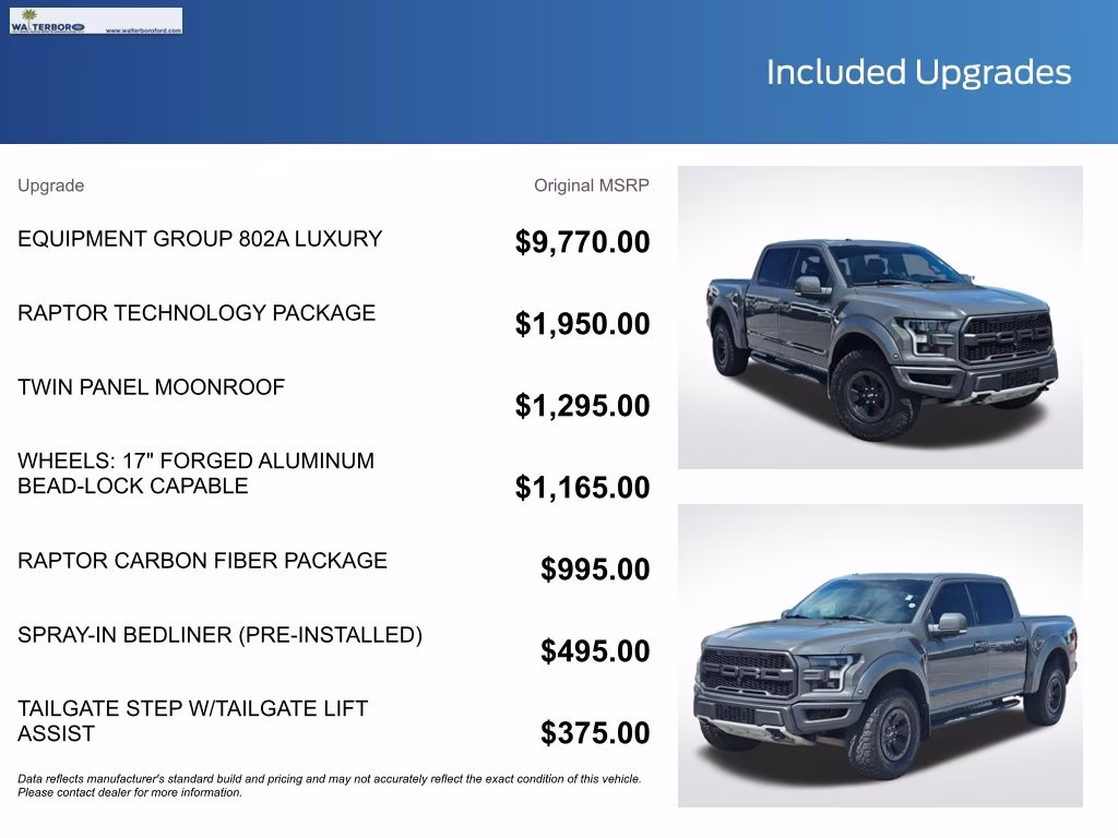 2018 Lead Foot Ford F-150 Raptor 4X4 Truck