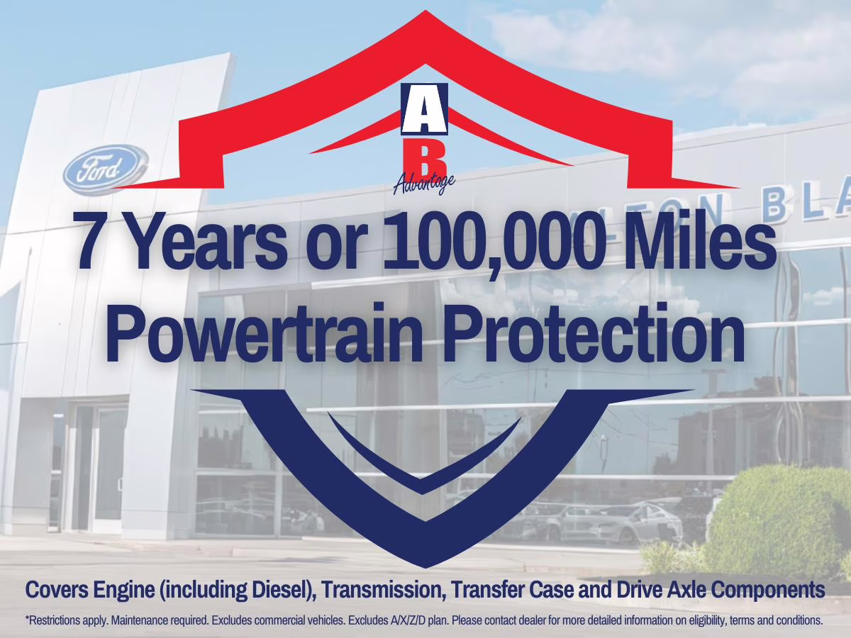 2023 Iconic Silver Ford Explorer Limited 4X4 SUV