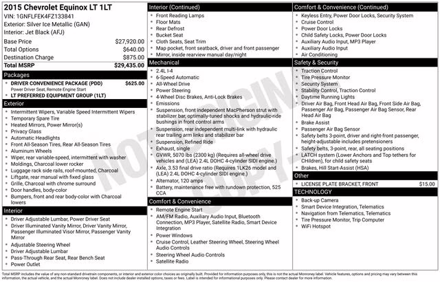 2015 Silver Ice Metallic Chevrolet Equinox LT AWD SUV