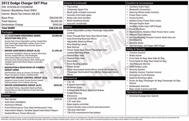2012 Blackberry Pearlcoat Dodge Charger SXT AWD Sedan