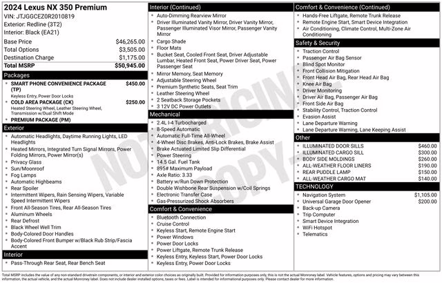 2024 Red Line Lexus NX 350 Premium AWD SUV