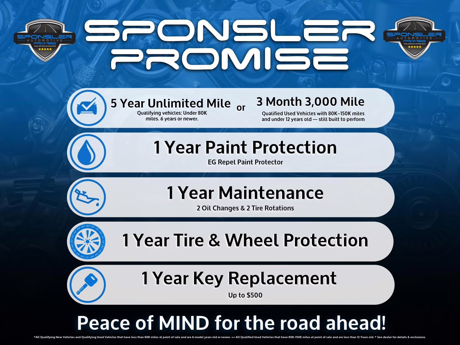 2025 Vapor Blue Ford Explorer ST-Line 4X4 SUV