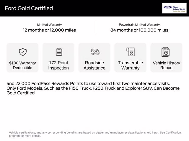 2023 Gray Metallic Ford Escape Active FWD SUV