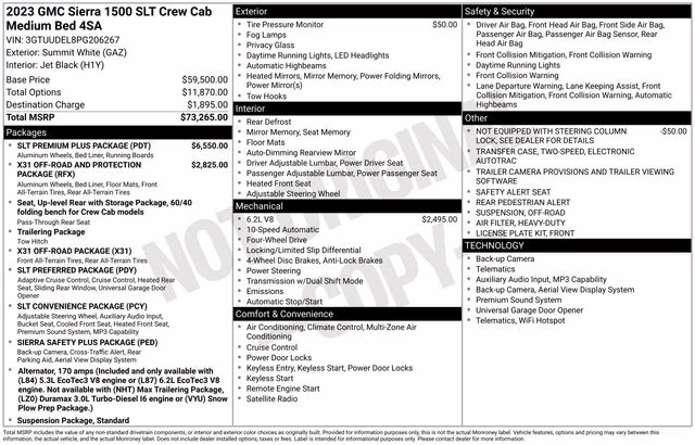 2023 Summit White GMC Sierra 1500 SLT 4X4 Truck