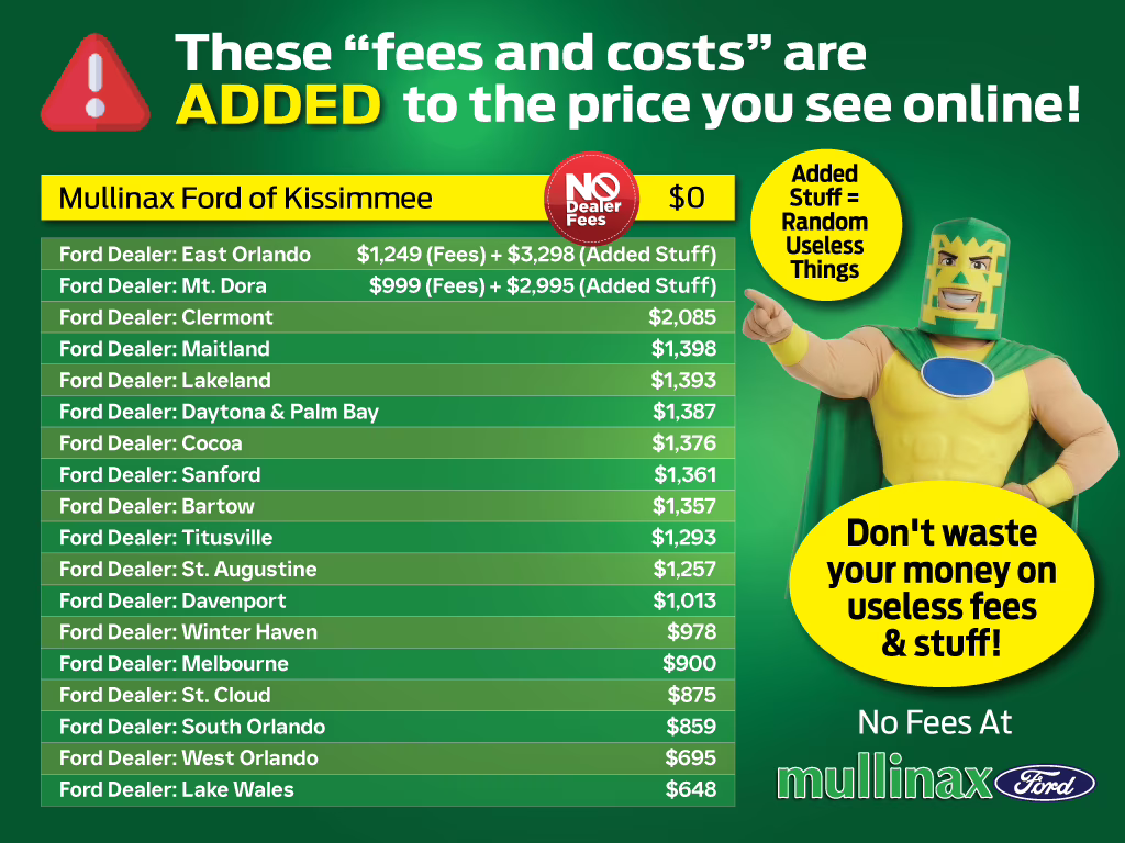 2023 Oxford White Ford Transit-250 Base RWD Van