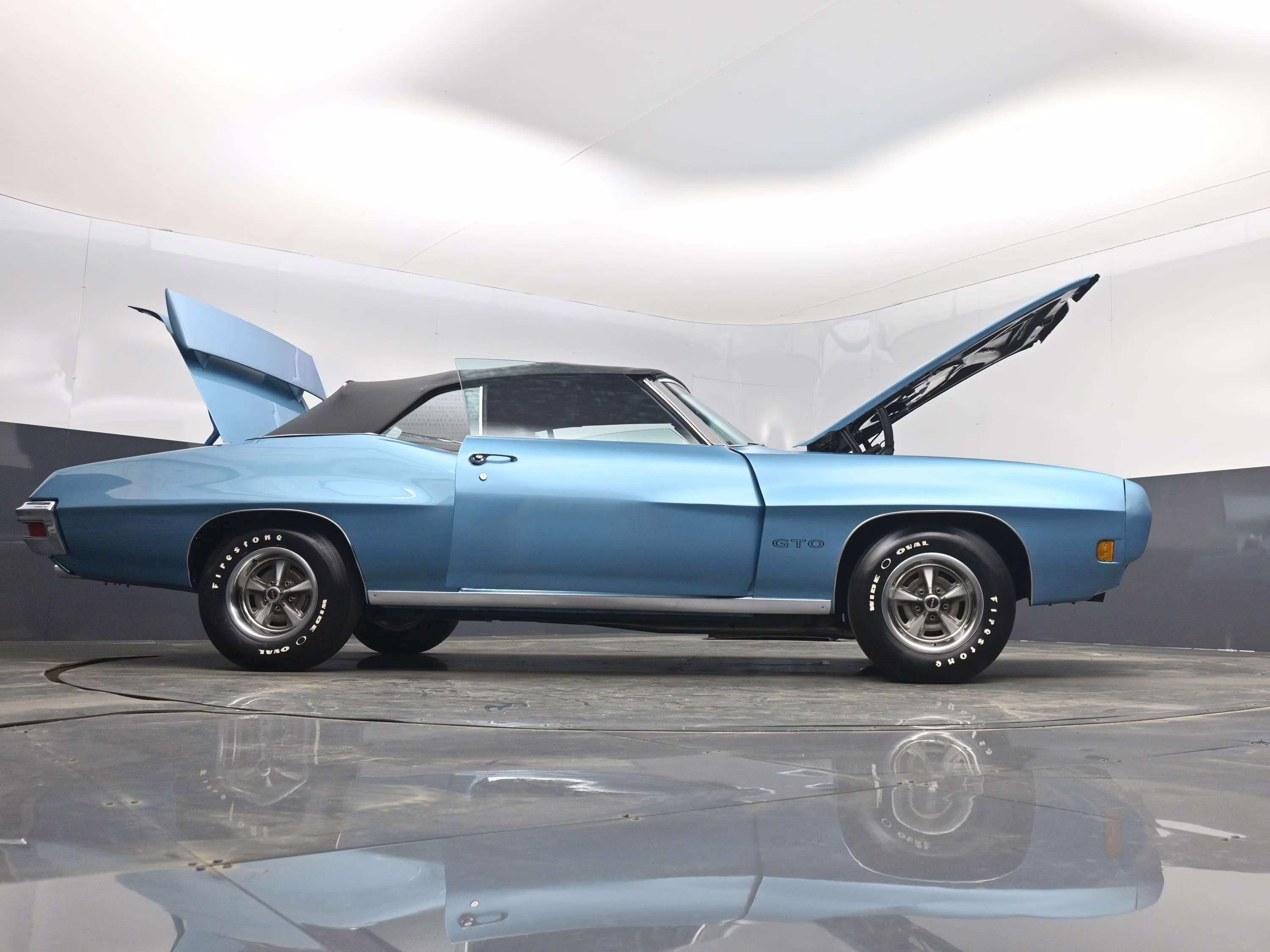 1970 Bermuda Blue Pontiac GTO RamAir III
