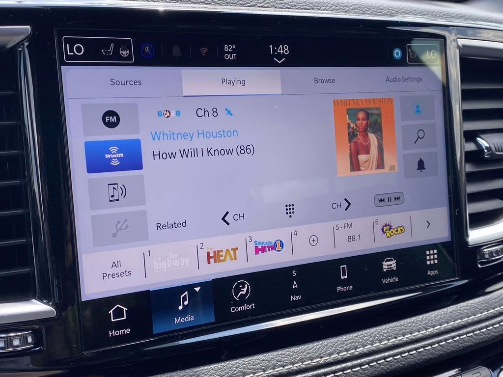 2026 Red Hot Pearlcoat Chrysler Pacifica Limited FWD Van