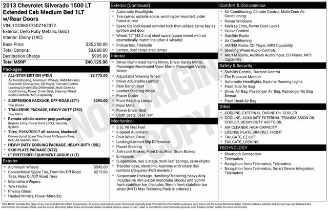 2013 Deep Ruby Metallic Chevrolet Silverado 1500 LT 4X4 Truck