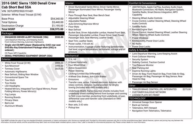 2016 White Frost Tricoat GMC Sierra 1500 Denali 4X4 Truck