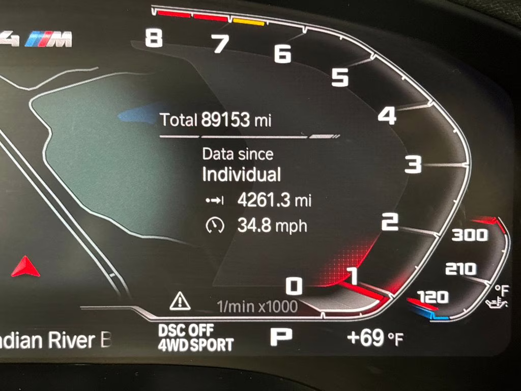 2021 Alpine White BMW X4 M Competition AWD SUV