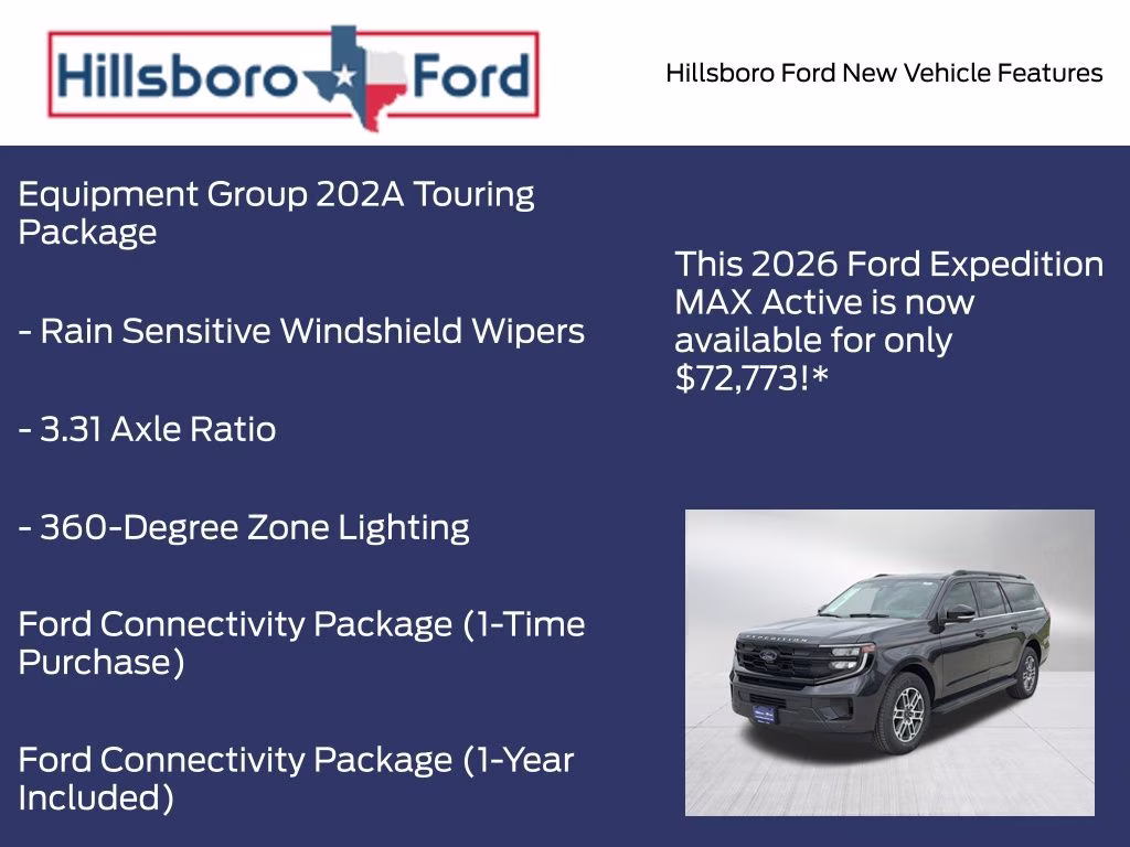 2026 Dark Matter Gray Metallic Ford Expedition Max Active RWD SUV