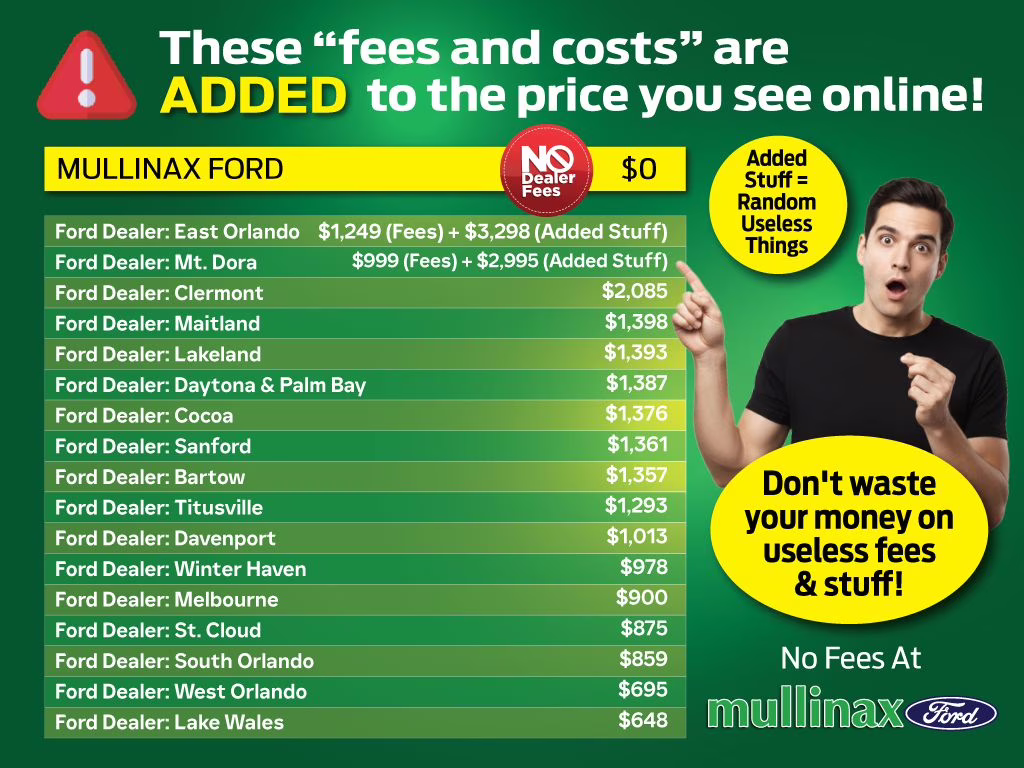 2026 Azure / Gray Ford Bronco Sport Big Bend 4X4 SUV