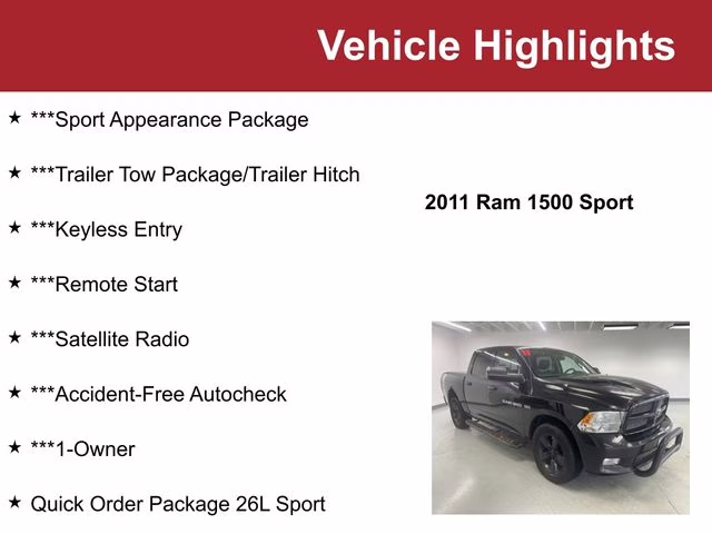 Used 2011 RAM Ram 1500 Pickup Sport with VIN 1D7RV1CT2BS508665 for sale in Waite Park, Minnesota