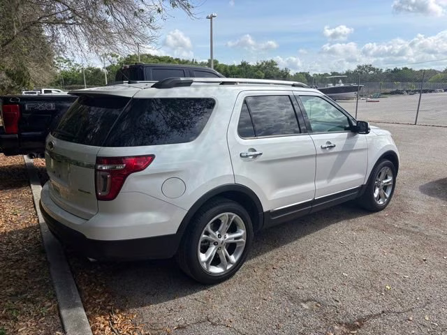 2015 White Platinum Metallic Tri-Coat Ford Explorer Limited FWD SUV