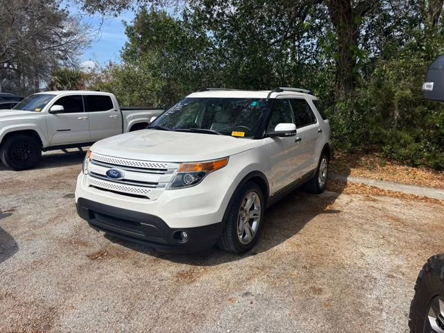 2015 White Platinum Metallic Tri-Coat Ford Explorer Limited FWD SUV