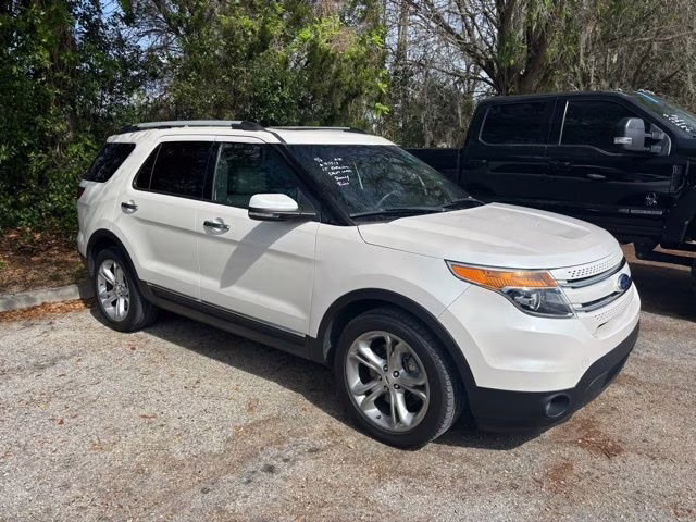2015 White Platinum Metallic Tri-Coat Ford Explorer Limited FWD SUV