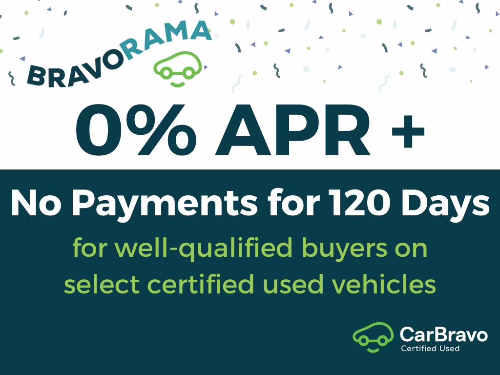 2021 White Metallic Ford Explorer Limited 4X4 SUV