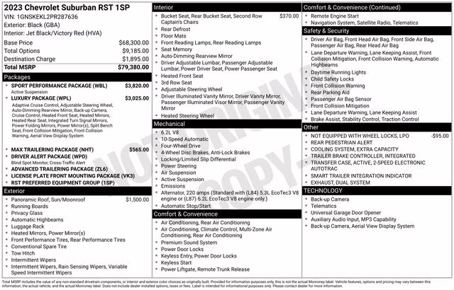 2023 Black Chevrolet Suburban RST 4X4 SUV