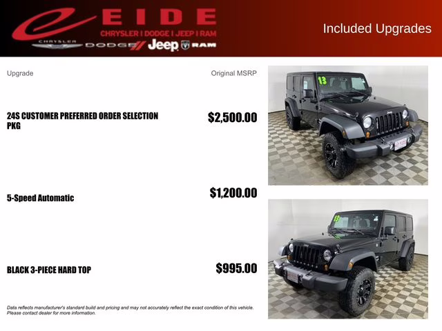 2013 Black Clearcoat Jeep Wrangler Unlimited Sport 4X4 SUV