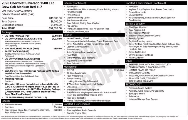2020 Summit White Chevrolet Silverado 1500 LTZ 4X4 Truck