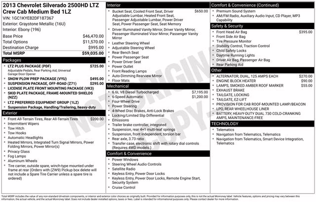 2013 Graystone Metallic Chevrolet Silverado 2500HD LTZ 4X4 Truck
