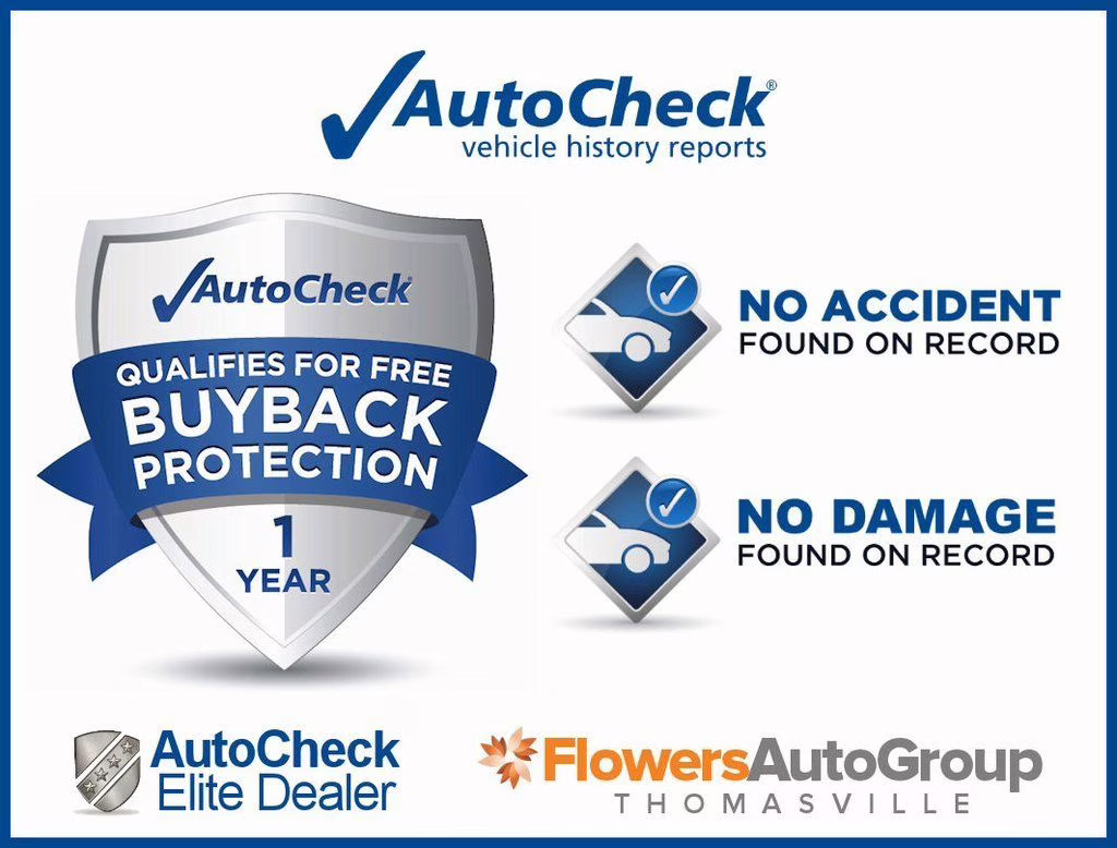 2019 Gray Maserati Levante Base AWD SUV