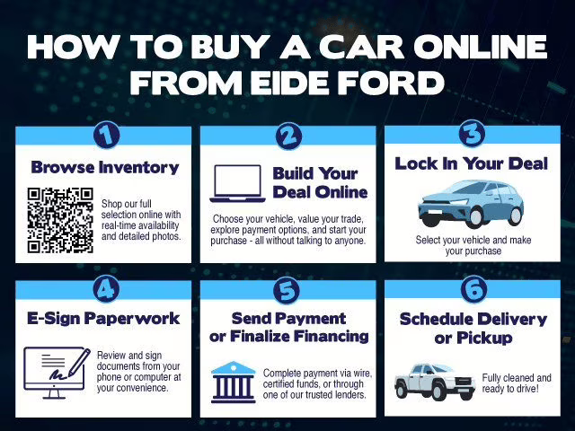 2016 Oxford White Ford Escape SE 4X4 SUV