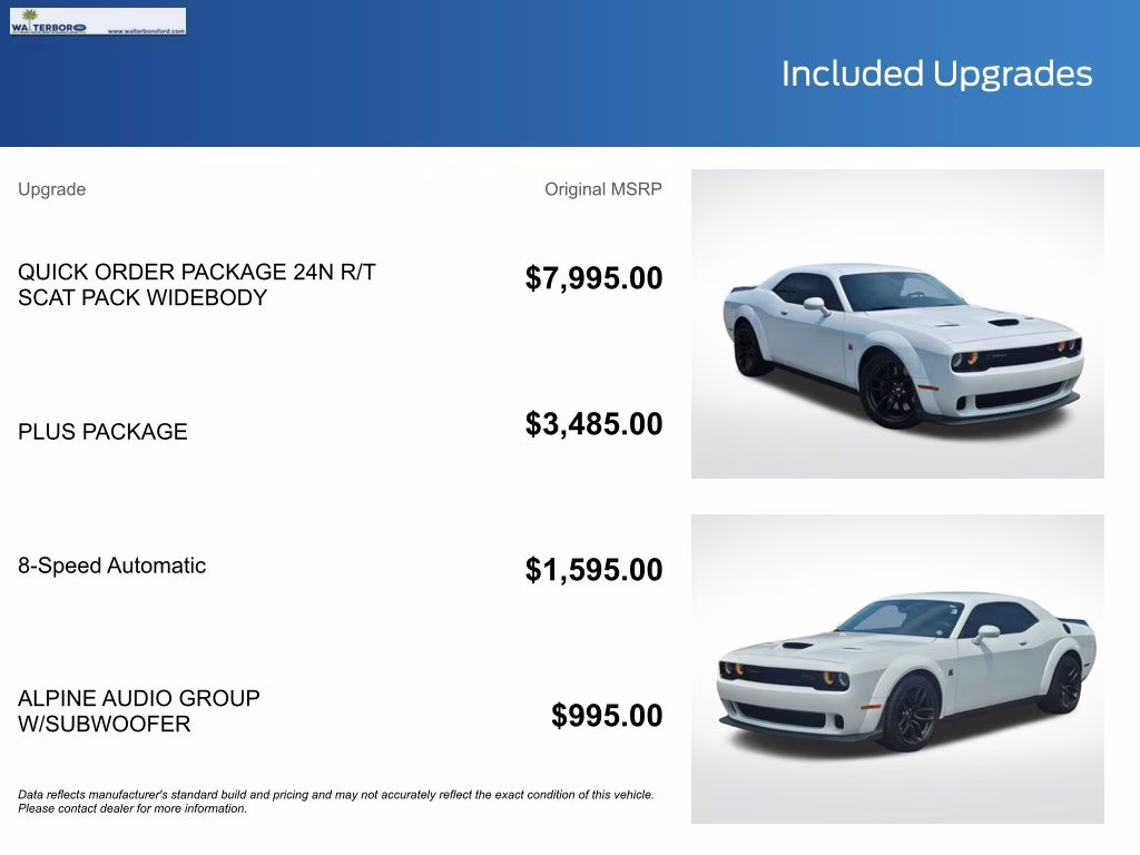 2023 White Knuckle Clearcoat Dodge Challenger R/T Scat Pack Widebody RWD Coupe