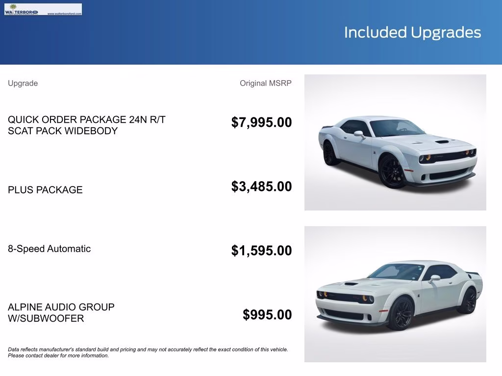 2023 White Knuckle Clearcoat Dodge Challenger R/T Scat Pack Widebody RWD Coupe