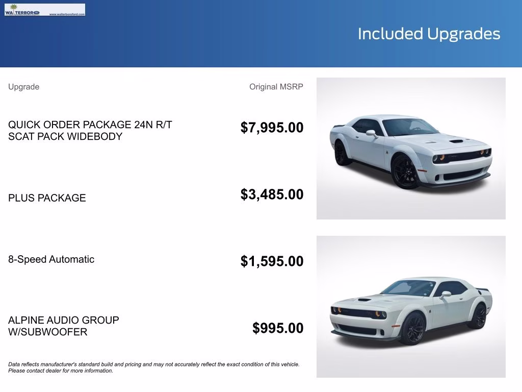 2023 White Knuckle Clearcoat Dodge Challenger R/T Scat Pack Widebody RWD Coupe