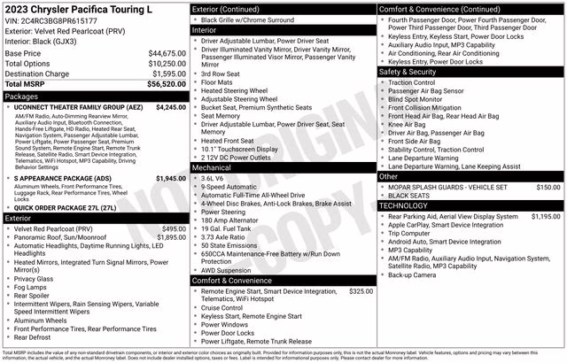 2023 Velvet Red Pearlcoat Chrysler Pacifica Touring L AWD Van