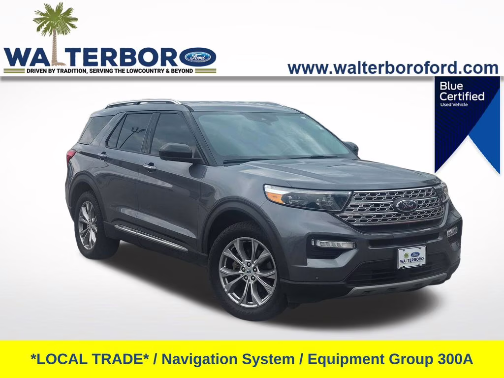 2022 Gray Metallic Ford Explorer Limited 4X4 SUV