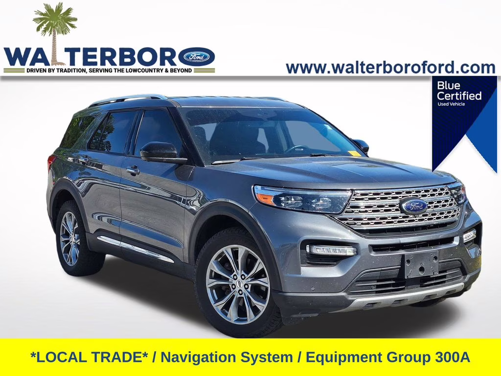 2022 Gray Metallic Ford Explorer Limited 4X4 SUV