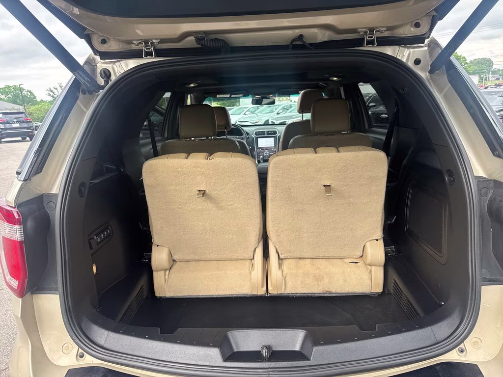 2017 White Gold Metallic Ford Explorer Limited FWD SUV